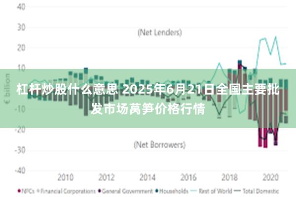 杠杆炒股什么意思 2025年6月21日全国主要批发市场莴笋价格行情