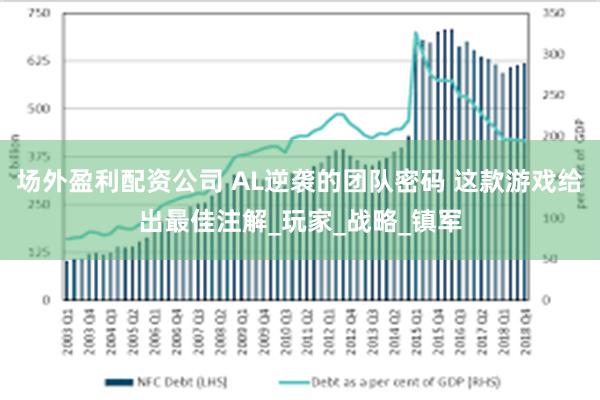 场外盈利配资公司 AL逆袭的团队密码 这款游戏给出最佳注解_玩家_战略_镇军