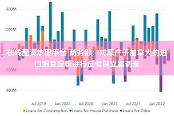 在线配资炒股平台 商务部：对原产于加拿大的进口豌豆淀粉进行反倾销立案调查