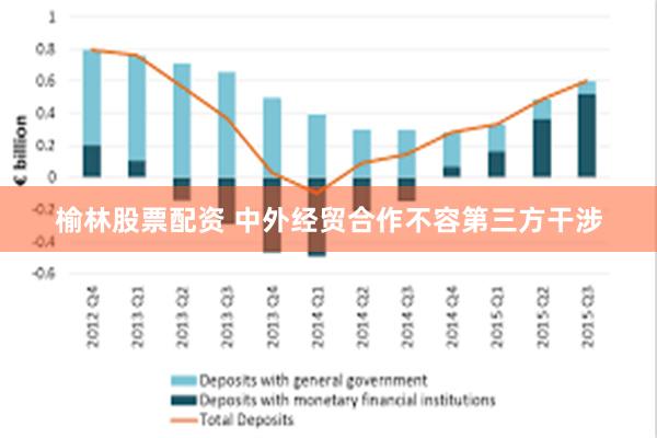 榆林股票配资 中外经贸合作不容第三方干涉