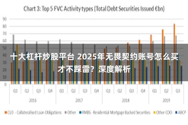 十大杠杆炒股平台 2025年无畏契约账号怎么买才不踩雷?深度解析
